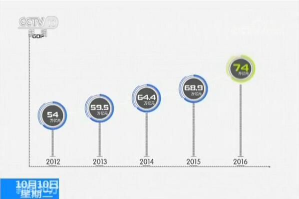 刚下会议  又上“战场”点赞！万米高空  两位浙江医生挺身而出 行业新闻